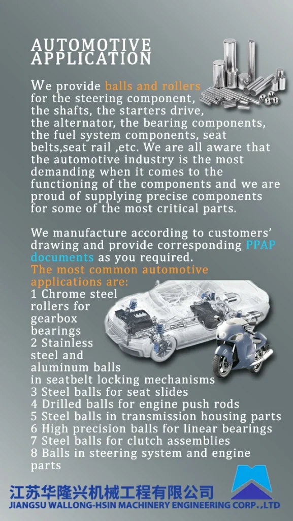 Application for Automotive-parts