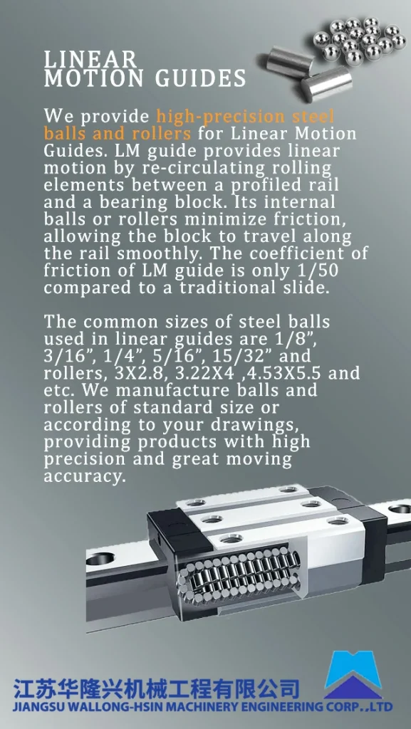 high-precision steel balls and rollers for Linear Motion Guides.