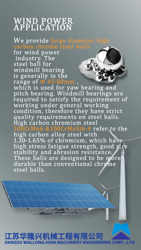 large diameter high carbon chrome steel balls for wind power industry.